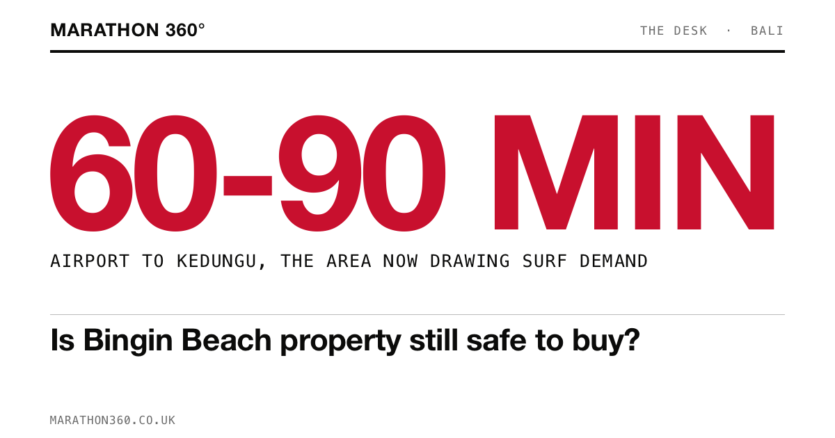Cover card showing 60-90 MIN: the drive time from Bali airport to Kedungu, according to The Bali Sun.